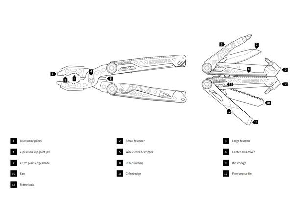 Gerber Dual Force Multiverktøy, 12 verktøy, vekt 340 gram 