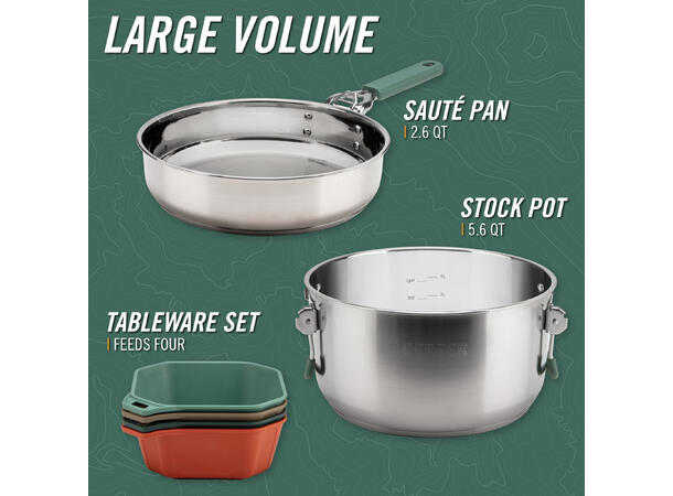 Gerber ComplEAT Matlagingssett 16 deler Sett med kjeler, panner og tallerkner 