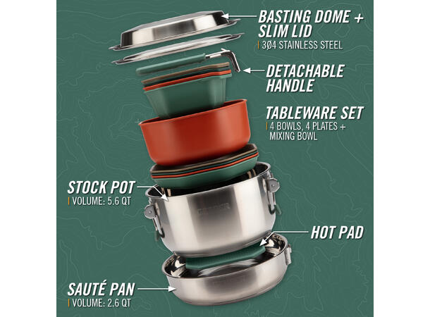 Gerber ComplEAT Matlagingssett 16 deler Sett med kjeler, panner og tallerkner 