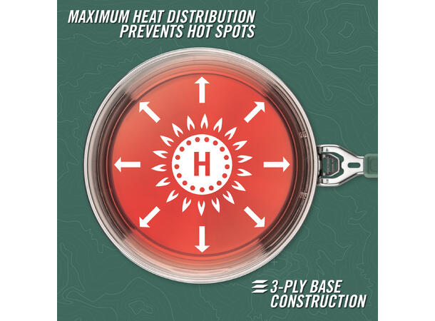 Gerber ComplEAT Sautepanne med lokk Sautepanne med lokk 