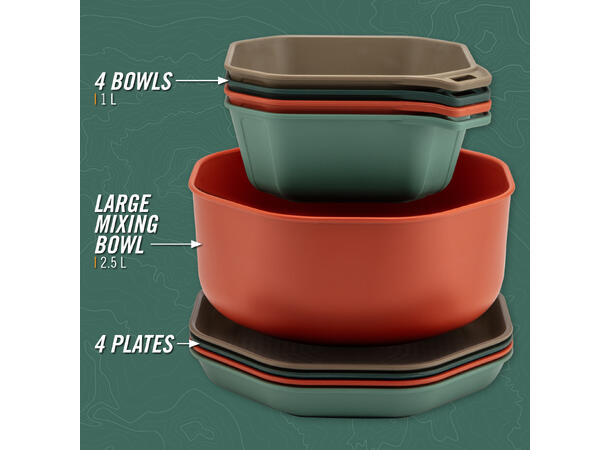 Gerber ComplEAT Dekketøy og bolle Sett med tallerkner, skåler og bolle 