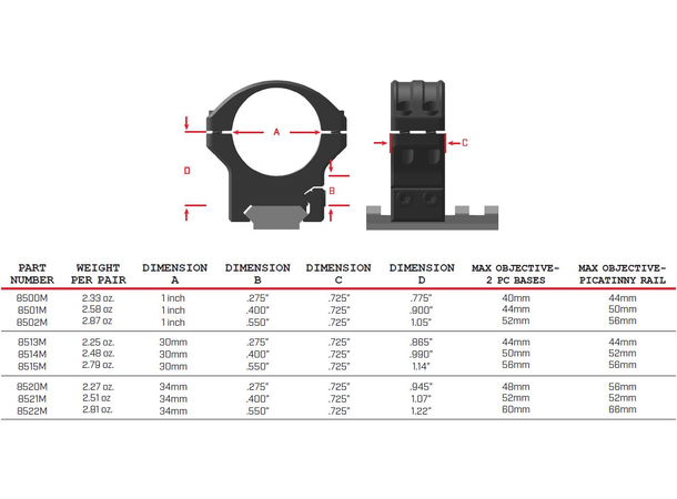 Warne HyperLite ring fast 1" Warne ringmontasje for Weaver/Picatinny 