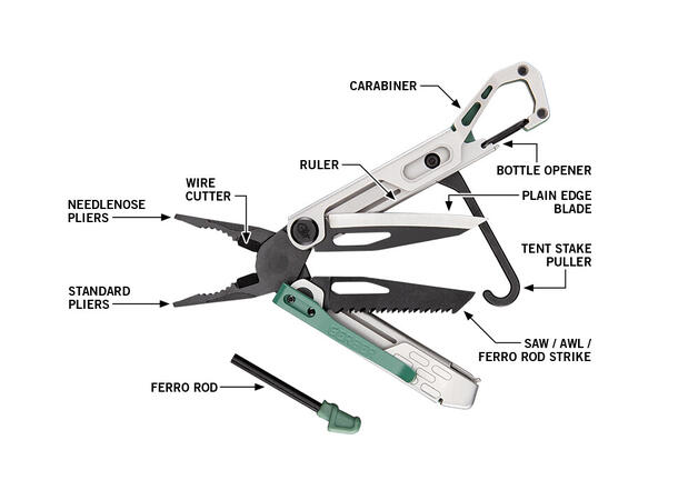 Gerber Stakeoutspark, Baltic Haze Multiverktøy, 10 verktøy, vekt 153 gram 